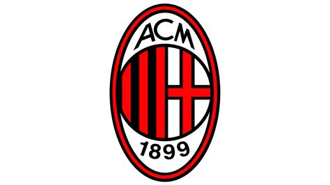 logo milan significato.